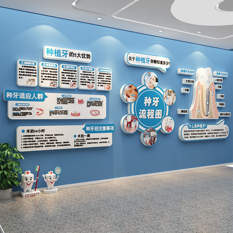 口腔门诊所墙面装饰宣传种植牙技术发展普科医院文化海报挂画形象