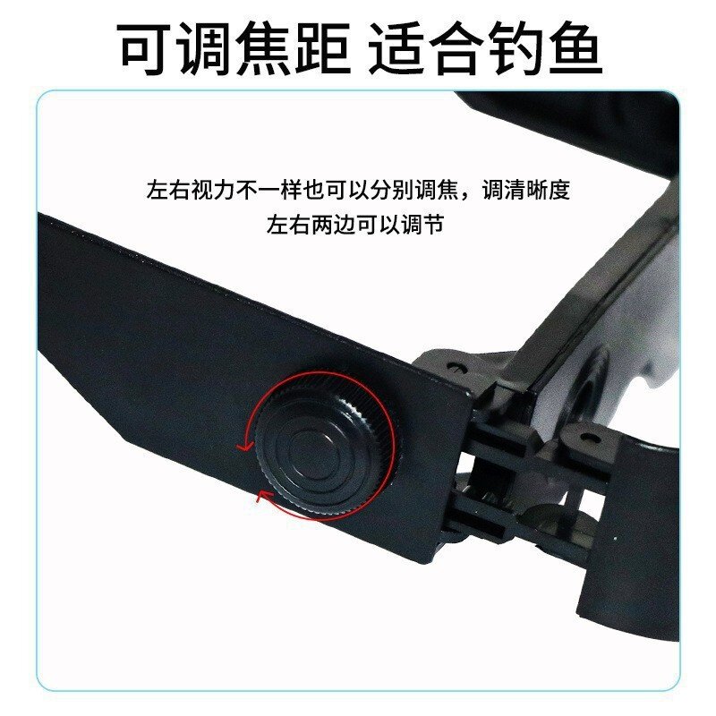 钓鱼望远镜垂钓高倍高清夜视看漂放大头戴式老花偏光近视眼镜