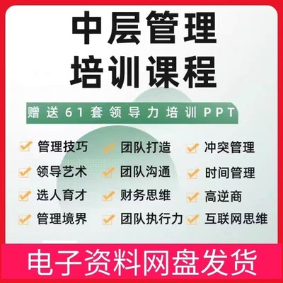 中层管理培训上下级沟通技巧团队建设协作职场领导力PPT视频课程