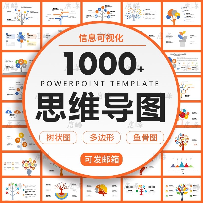 思维导图ppt模板信息可视化流程英文数据分析鱼骨树状图表word