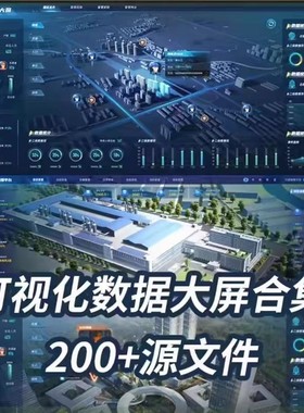 可视化数据大屏设计模板蓝色科技数字孪生设计素材UI界面PSD文件