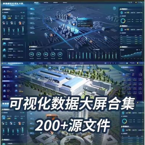 可视化数据大屏设计模板蓝色科技数字孪生设计素材UI界面PSD文件