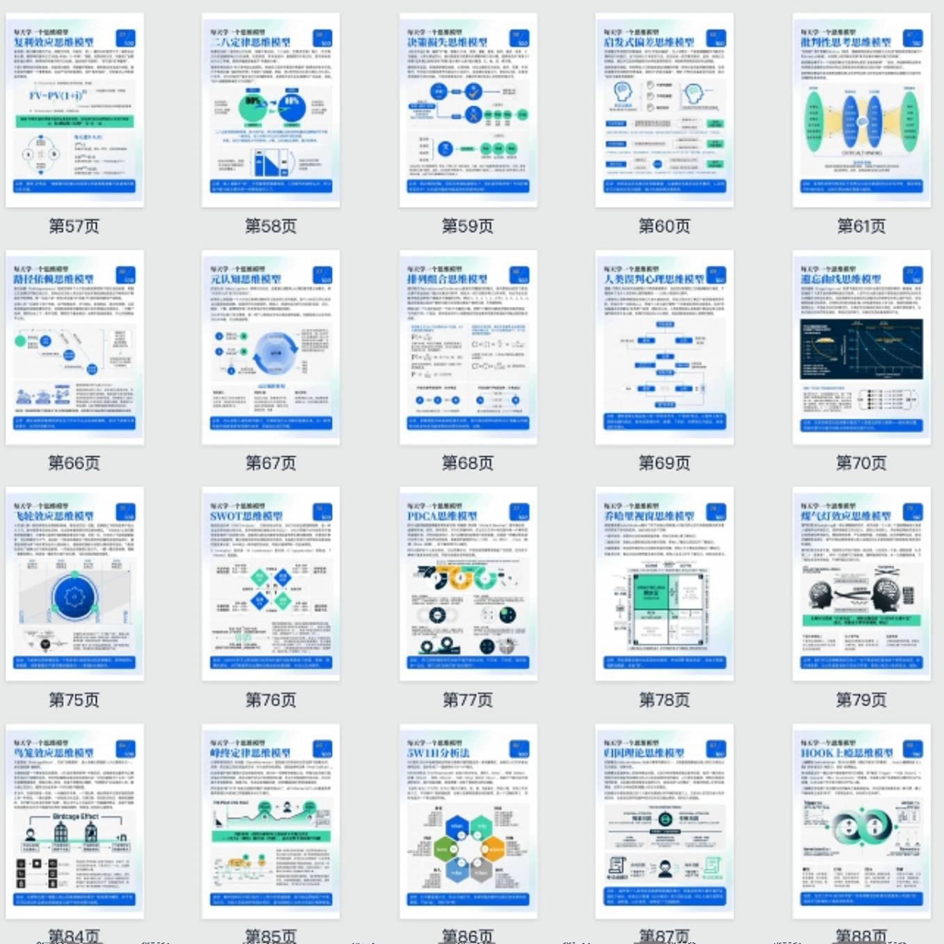 100个思维模型查理芒格的100个思维模型PDF
