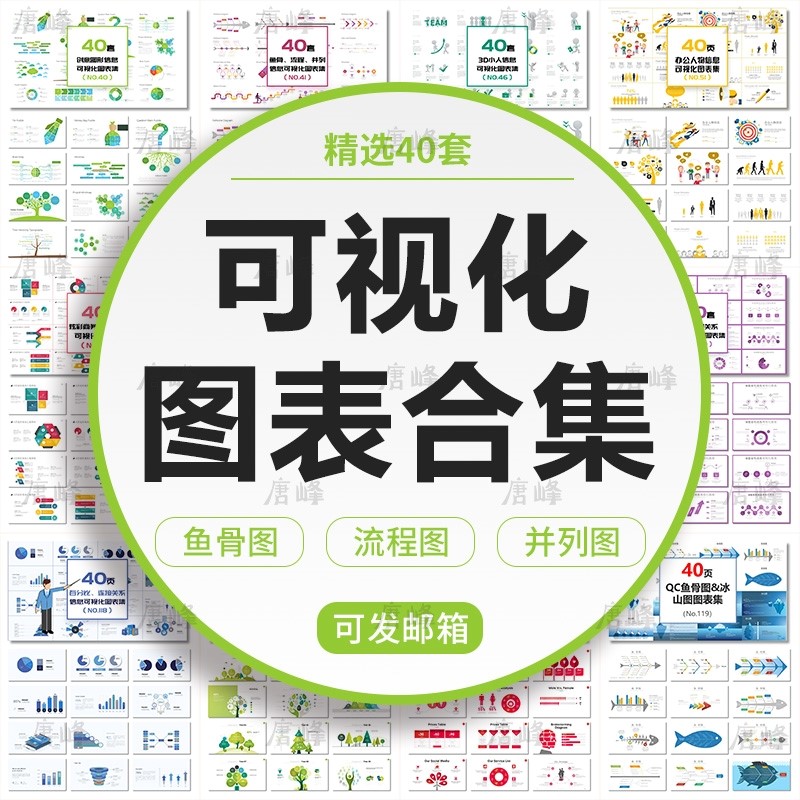 信息可视化图表ppt模板扁平化团队商务3D人物QC鱼骨冰山并列流程