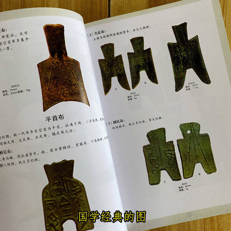 新版本古币铜钱大全鉴定书目录古币铜钱收藏鉴定参考中国古钱图录