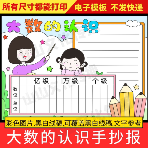 大数的认识手抄报生活中的数学小报模板四年级小学生电子版素材