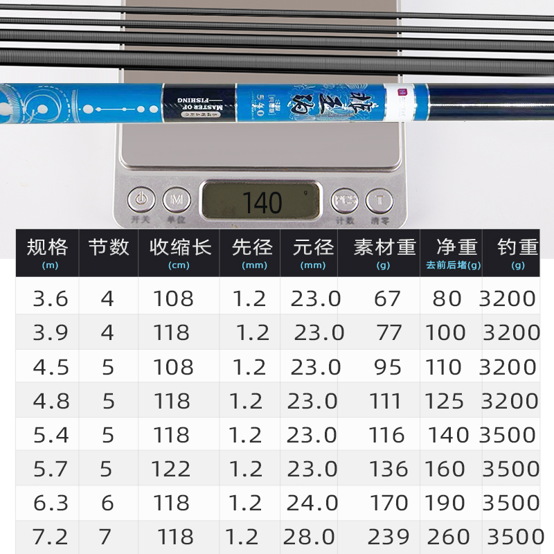 高档非王钓 黑坑草鱼竿台钓竿6.5H鱼竿日本进口碳素19调超轻超硬 户外/登山/野营/旅行用品 台钓竿 原图主图