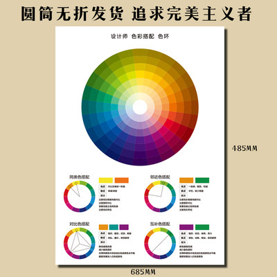 新版色相环海报色环挂画