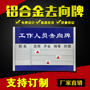 去向牌定制科室牌铝合金去向牌工作人员在岗指示门牌定做烤漆丝印