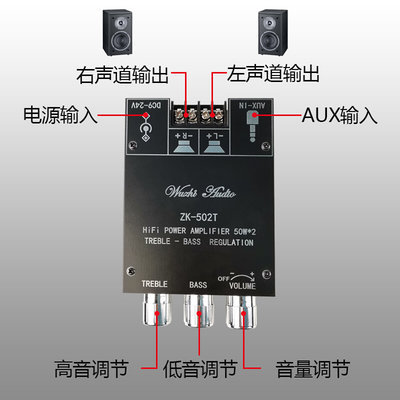 。50W*2高低音调节前级音频功放板模块低音炮蓝牙5.0双声道立体声