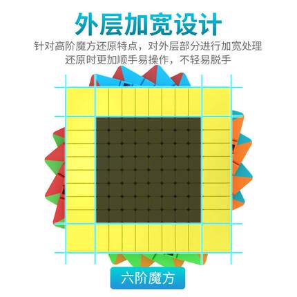 魔域魅龙三阶魔方 二四五六七八九十/十一/十二/十三/十五阶爆款