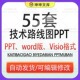 2024技术路线图模板 可编辑50余个 PPT模版 word版 Visio版