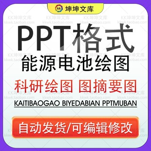 科研绘图素材能源钙钛矿电池能级图PPT可编辑模型SCI期刊封面插图