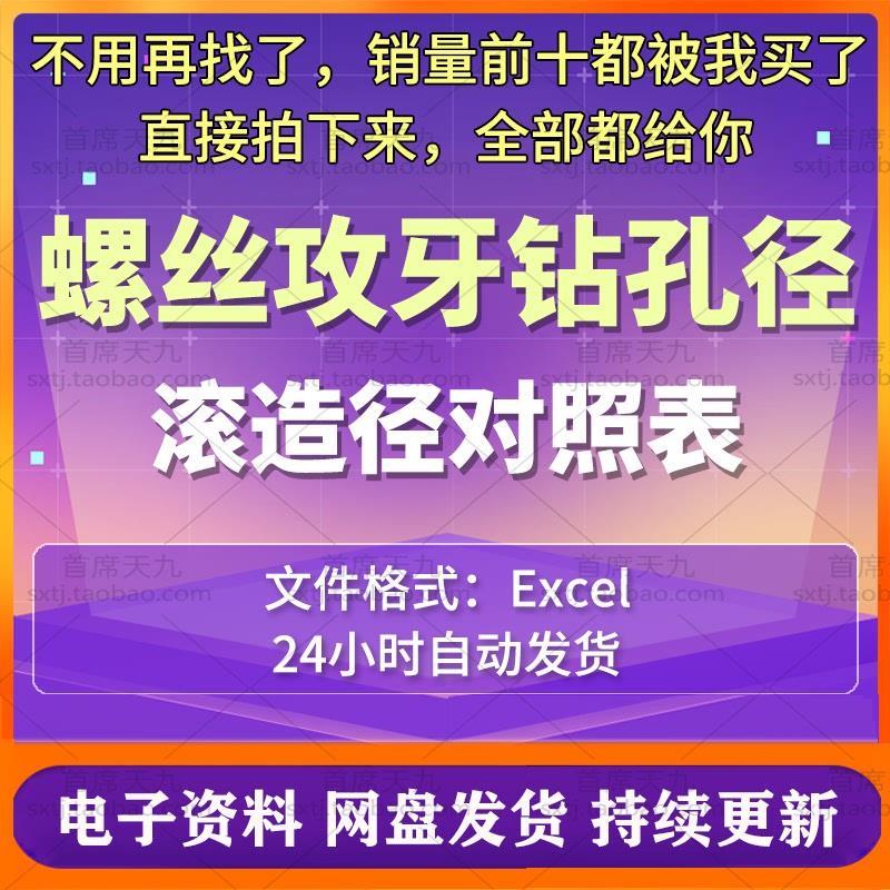 螺丝攻牙钻孔径滚造径对照表excel表格管螺纹公制美制粗细螺纹