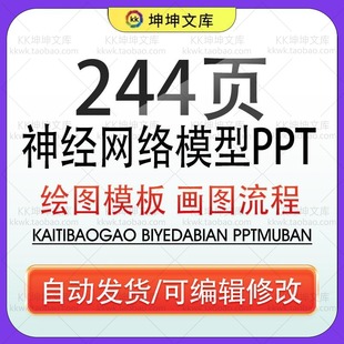 神经网络模型深度学习画图流程架构图逻辑图编辑修改PPT绘图模板