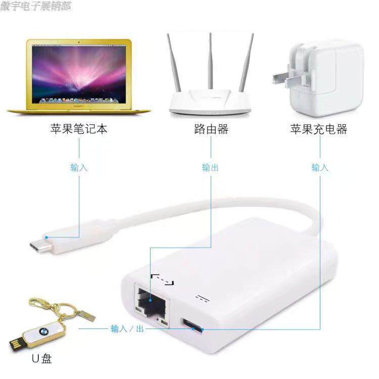 USB 3.1 TYPE-C转RJ45 千兆网卡+PD供电 USB3.1转RJ45+PD适配器|msdalam kategori Aksesori Digital 3C, komputer USB Zhou Bian, USB HUB/Wang - dari Buy2taobao.com untuk memberikan perkhidmatan ejen Taobao profesional membeli
