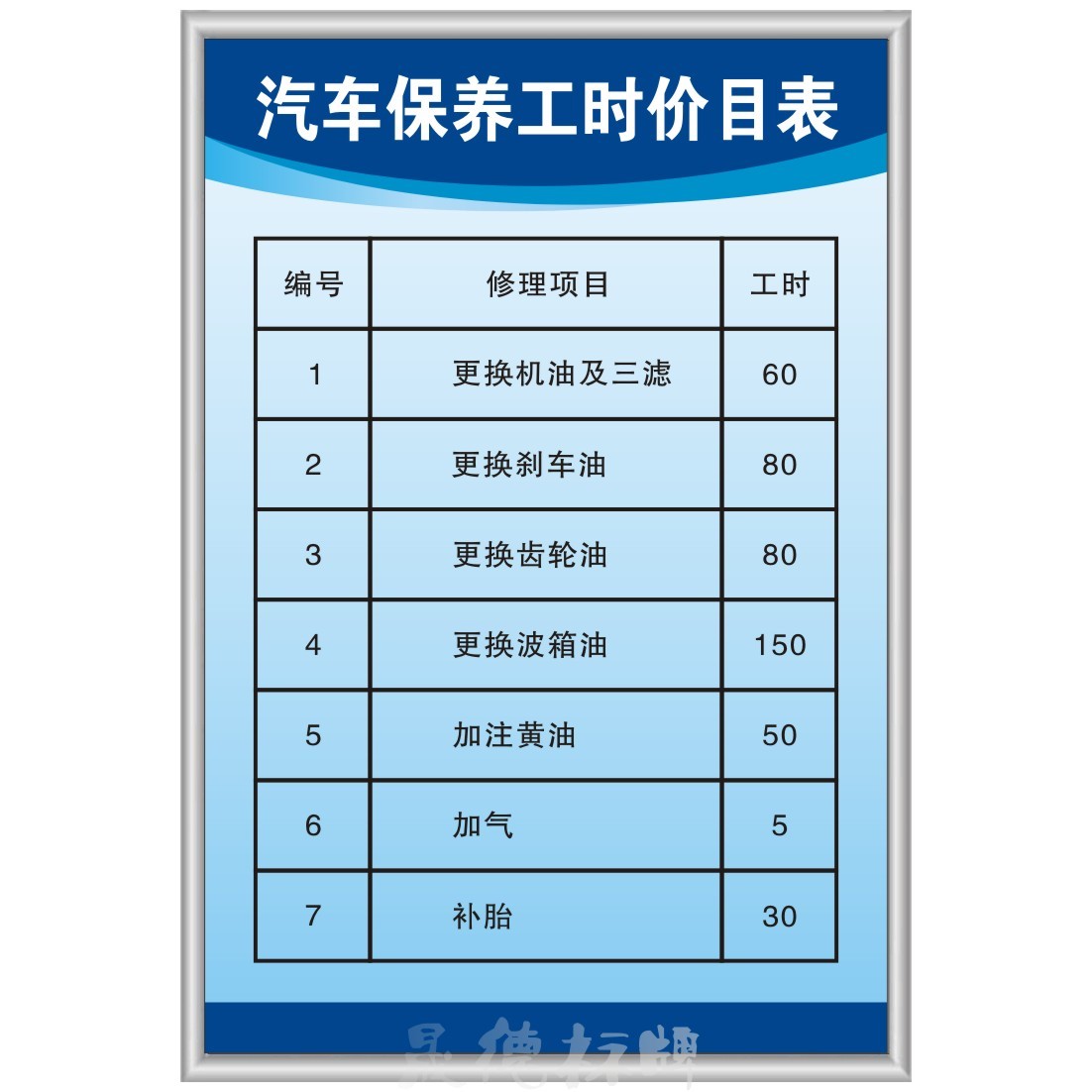 汽车保养工时价目表修理厂4S店汽修安全生产操作规程制度标牌