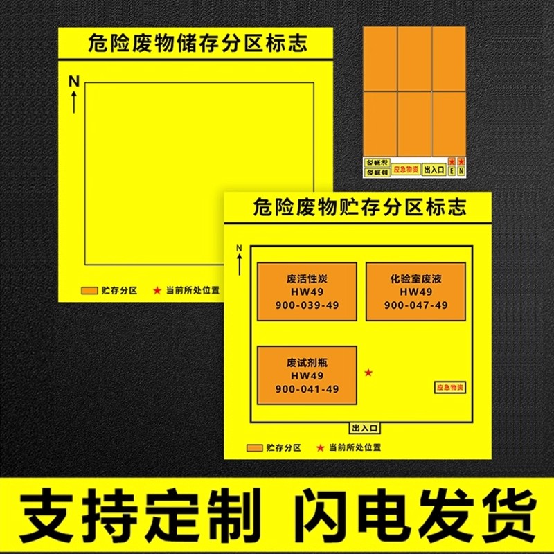 危险废物贮存分区标志牌20