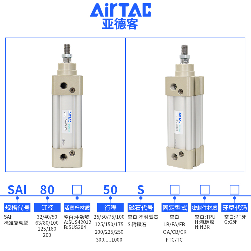 0X1X12530标准20ac气缸5TX1750X50亚德客X50SAI6Air原装X1X725X 标准件/零部件/工业耗材 气缸 原图主图