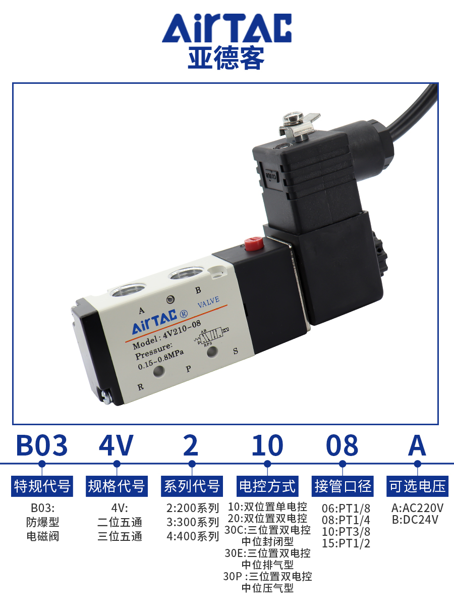 6-B/084103100220防爆电磁阀4DC00/TAC10原装/AC/3/AIRV21-亚德客 标准件/零部件/工业耗材 其他气动元件 原图主图