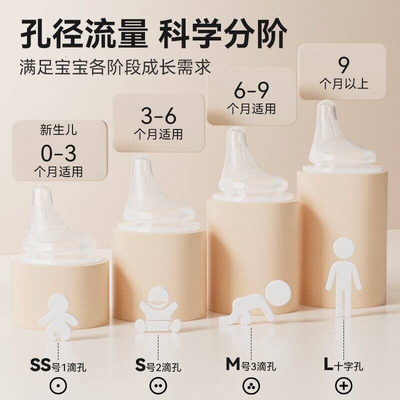 韩国适配贝亲偏心奶嘴pigeon鸭嘴含衔仿真母乳超软歪嘴奶瓶配件重
