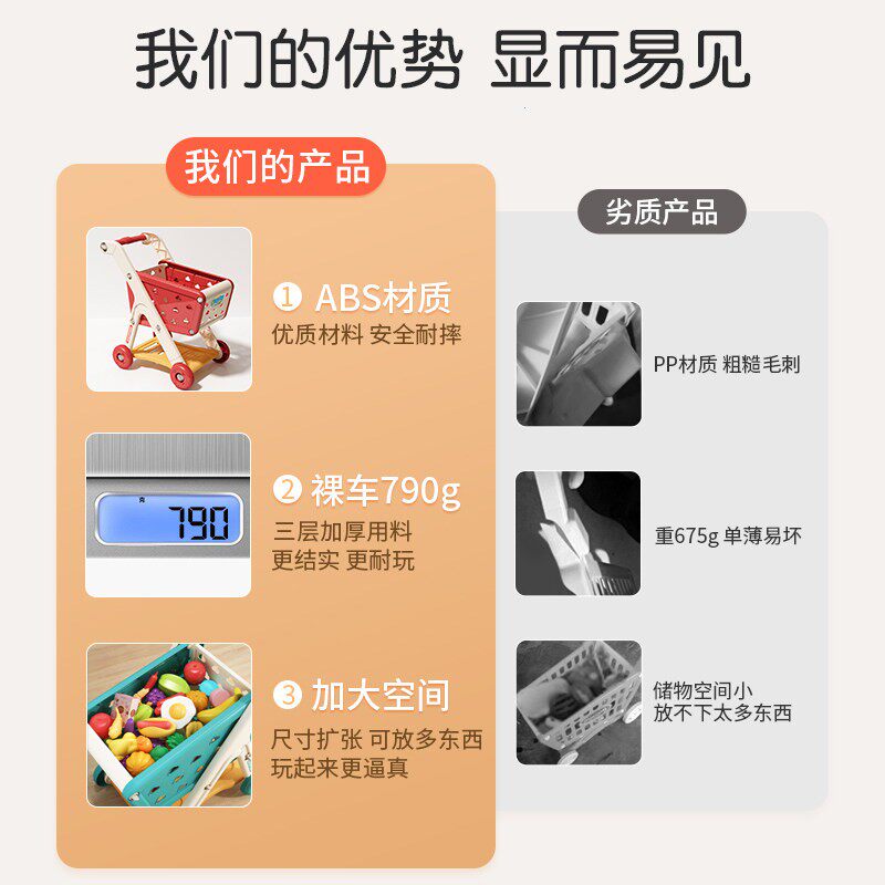 韩国购物车玩具宝宝小手推车儿童扮家家酒水果切切乐超市男女孩厨