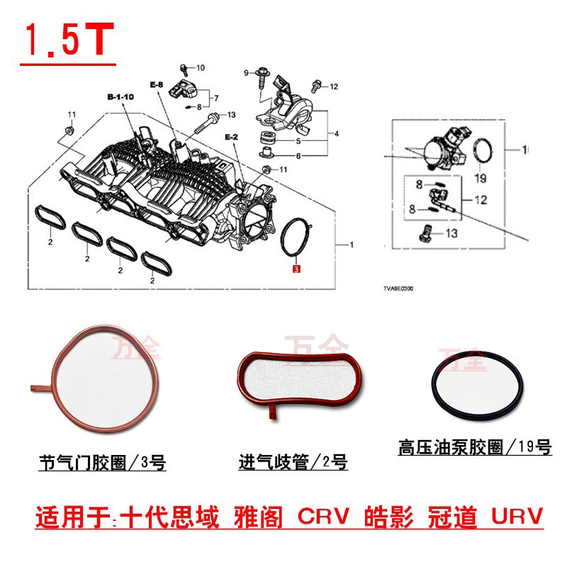 适用10代思域雅阁CRV1.5T进气歧管节气门高压油泵密封胶圈垫圈