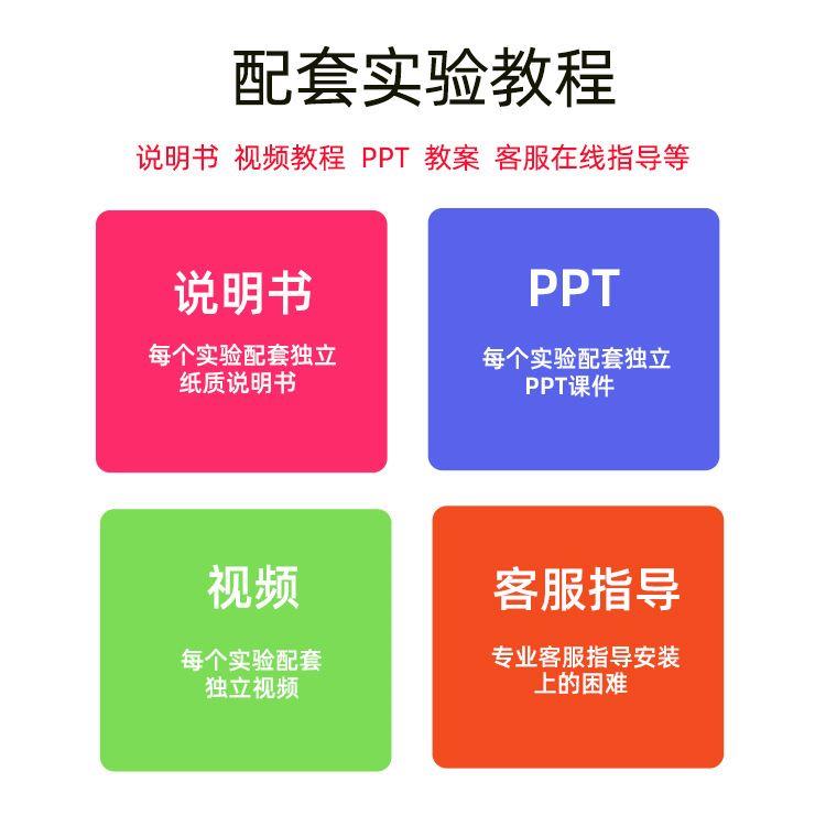 自制简易温度计diy材料包八年级初中物理实验仪器科技小制作