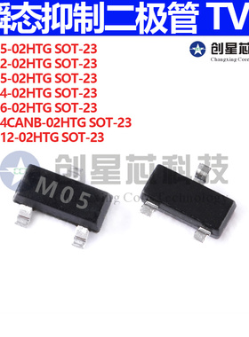 SM05-02HTG SM15-02HTG SM36-02HTG SM712-02HTG  SM24CANB-02HTG