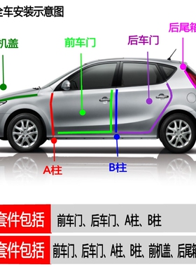 东风纳米01/06/BOX隔音密封条EX1/pro汽车门A柱BC柱中控防尘降噪