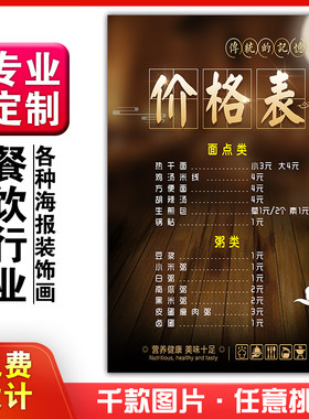 饭店海报灯箱片墙壁定制