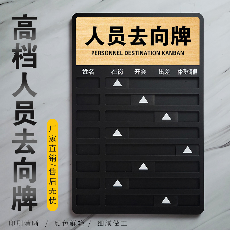 创意高档亚克力工作人员去向牌定制员工岗位牌机关单位科室公告栏办公室标识牌在岗开会外出出勤板状态提示牌