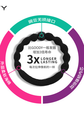 黑色豌豆发圈橡皮筋女高弹力耐用高马尾扎发不勒发绳加粗强拉不断