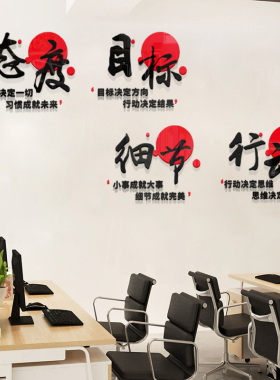 企业文化办公室标语墙贴
