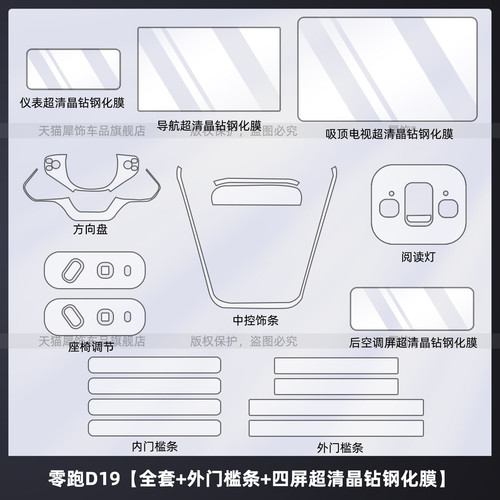 适用零跑D19中控屏幕钢化膜D99内饰保护膜后排电视空调轮毂改装件