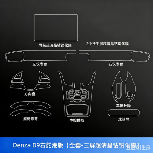 腾势Denza d9ev右舵内饰中控保护贴屏幕钢化膜中网膜港版改装配件