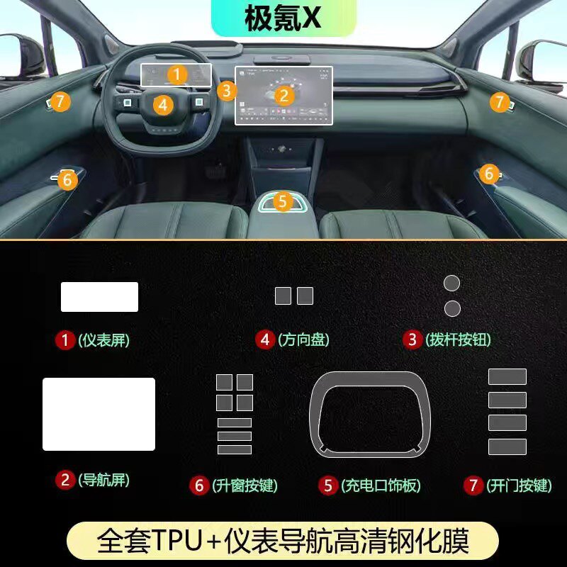 极氪x内饰膜中控保护膜