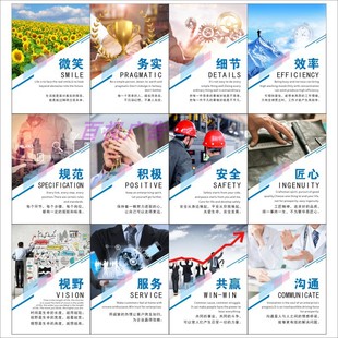 定制办公室墙面企业文化形象墙 团建励志工作态度展板 海报墙贴