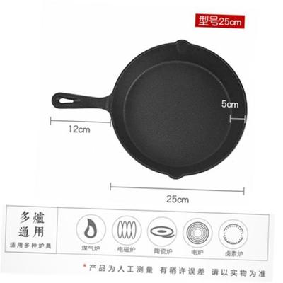 Smallcastironkefrygp