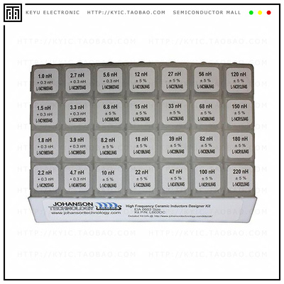 L603DC【0603 S HI FREQ IND DESIGNER KIT】