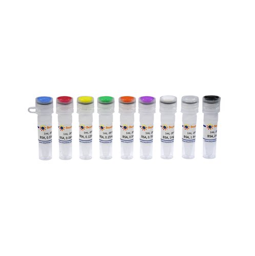 预稀释蛋白定量标准品(Bradford和BCA法通用)  P0417S  P0417M