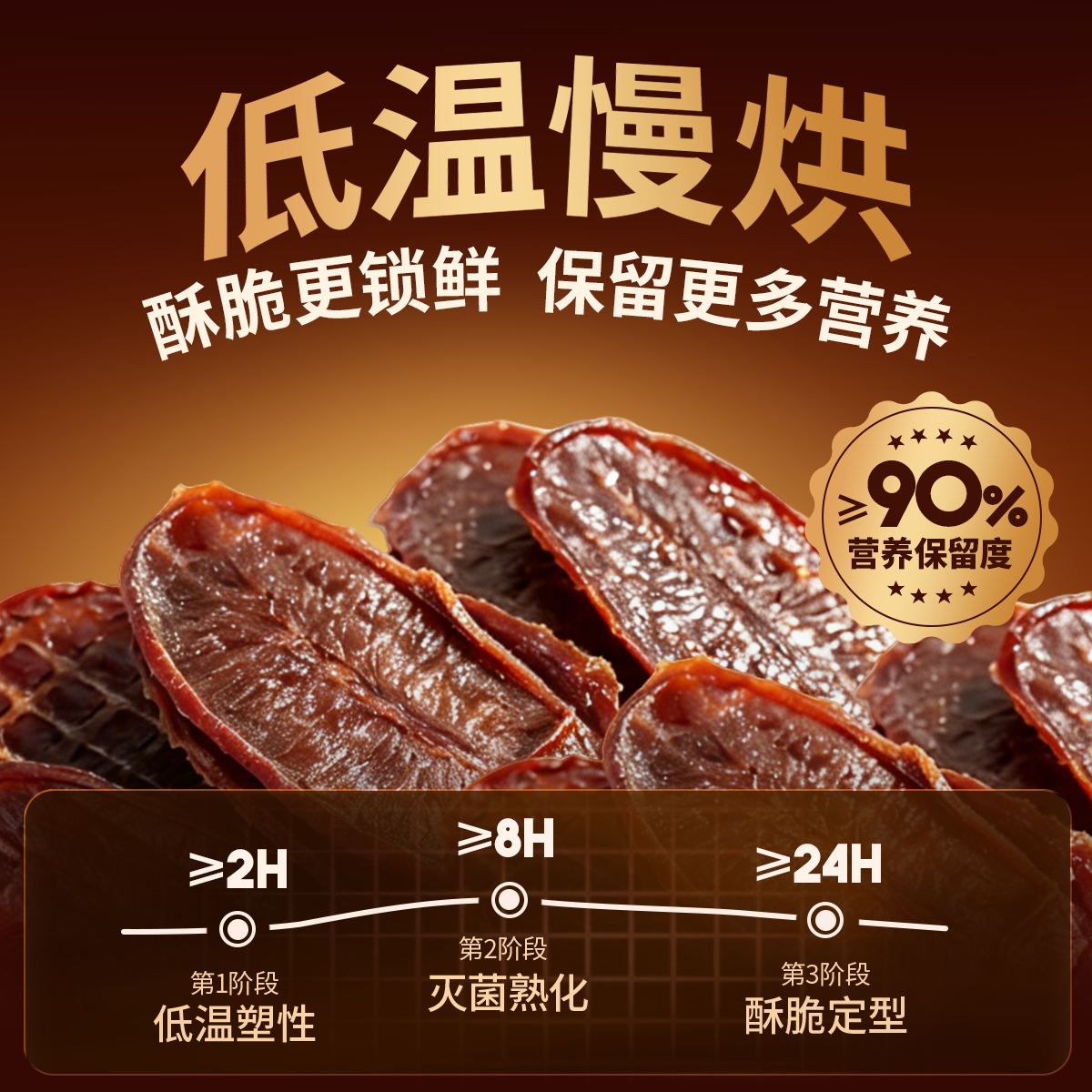 益宠百万本味本切猪蛋蛋狗零食猪宝片宠物营养酥脆锁鲜肉干零食