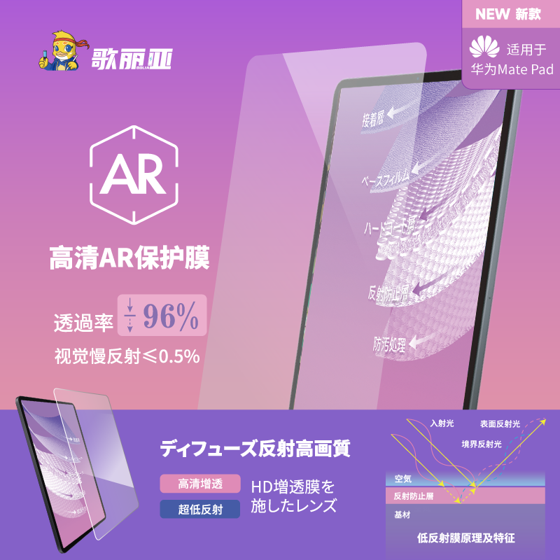 华为matepad低反射ar增透膜