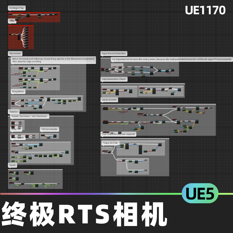 Ultimate RTS Camera终极RTS相机移动设备蓝图PC系统UE5.0游戏-封面