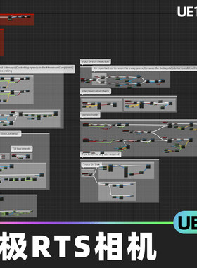 Ultimate RTS Camera终极RTS相机移动设备蓝图PC系统UE5.0游戏