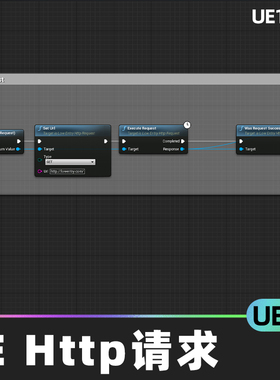 LE Http Request请求代码插件蓝图字节算法转换编辑器节点UE4游戏