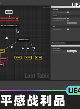 Fair Feeling Loot 1.1公平感战利品4.27虚幻UE4生成随机系统抢劫