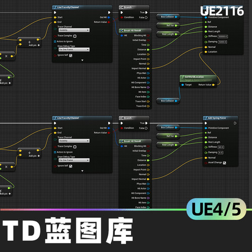 TD Blueprint Library TD蓝图库4.27虚幻引擎UE4蓝图节点代码插件