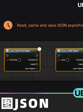 Blueprint JSON蓝图异步加载读取解析编辑保存插件UE5虚幻5.0工具