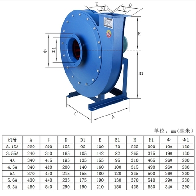 新品9-19高压离心通风机3.15A/3.55A/4A/4.5A/5A/5.6A/6.3A锅炉鼓
